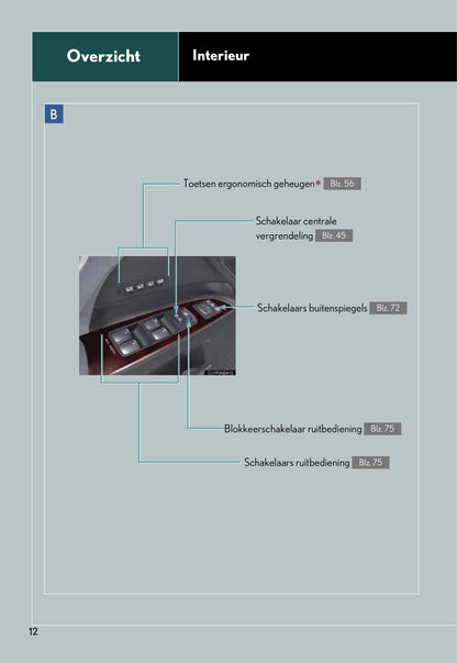 2010-2011 Lexus IS 220d/IS 250 Gebruikershandleiding | Nederlands