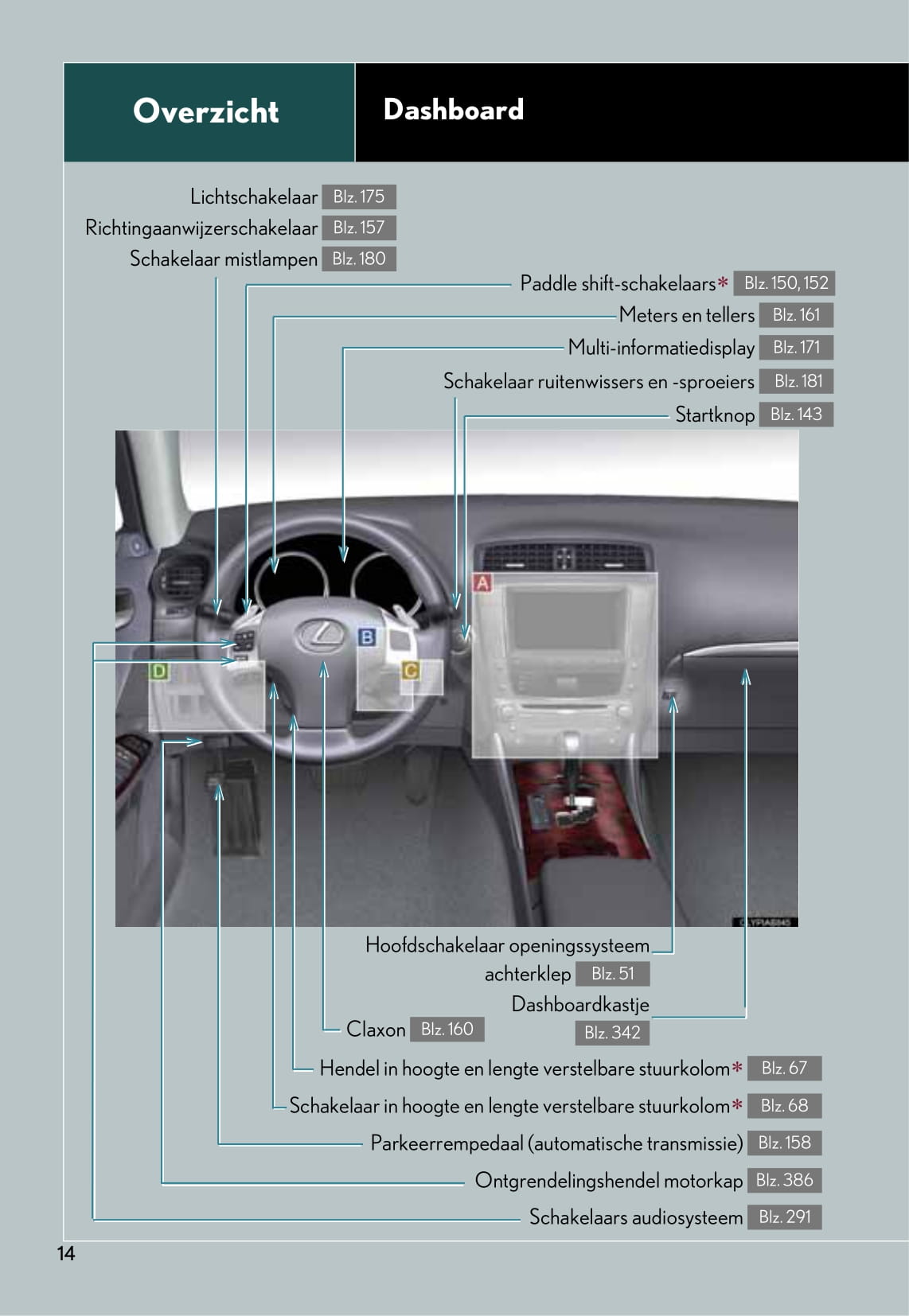 2010-2011 Lexus IS 220d/IS 250 Gebruikershandleiding | Nederlands