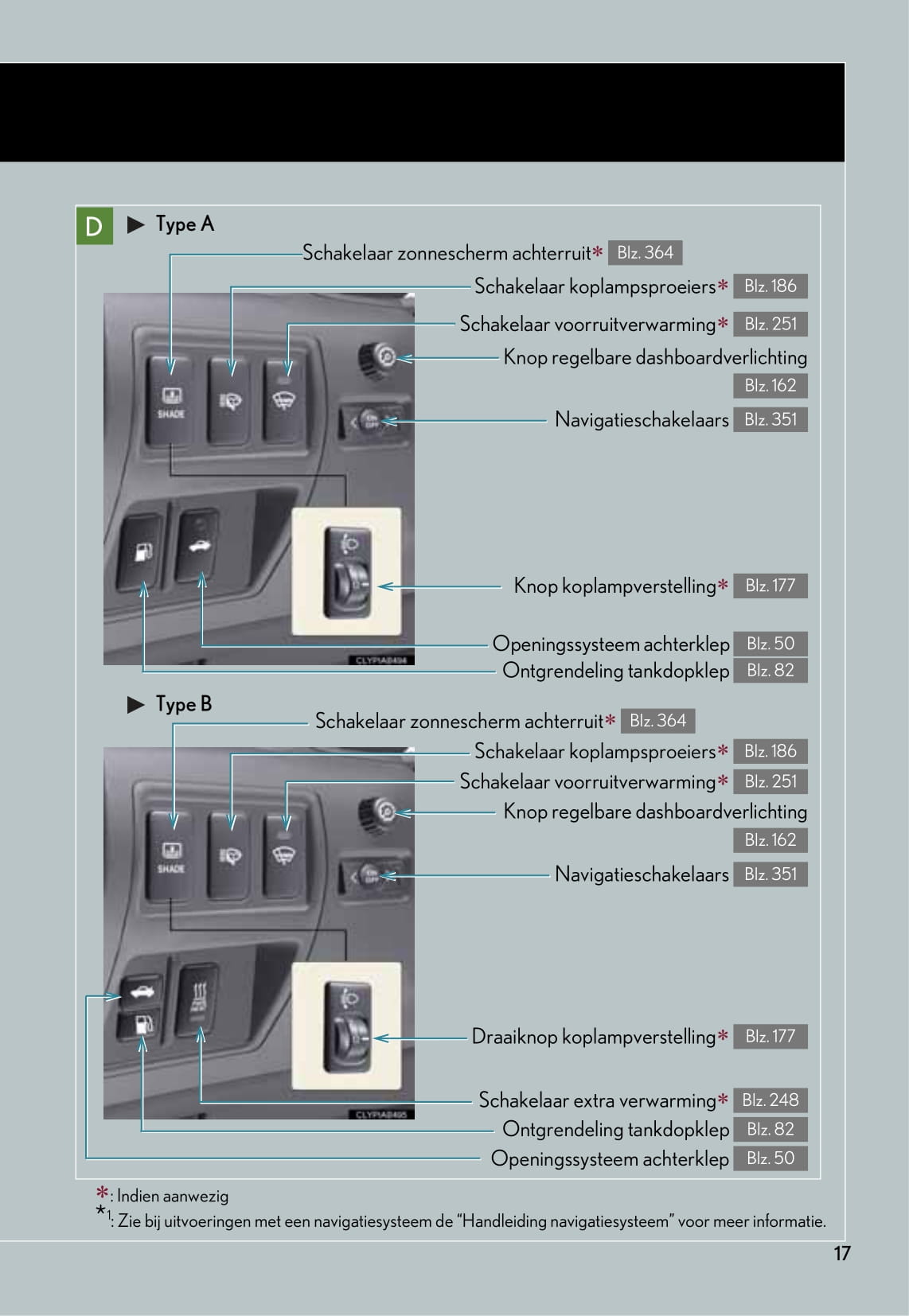 2010-2011 Lexus IS 220d/IS 250 Gebruikershandleiding | Nederlands