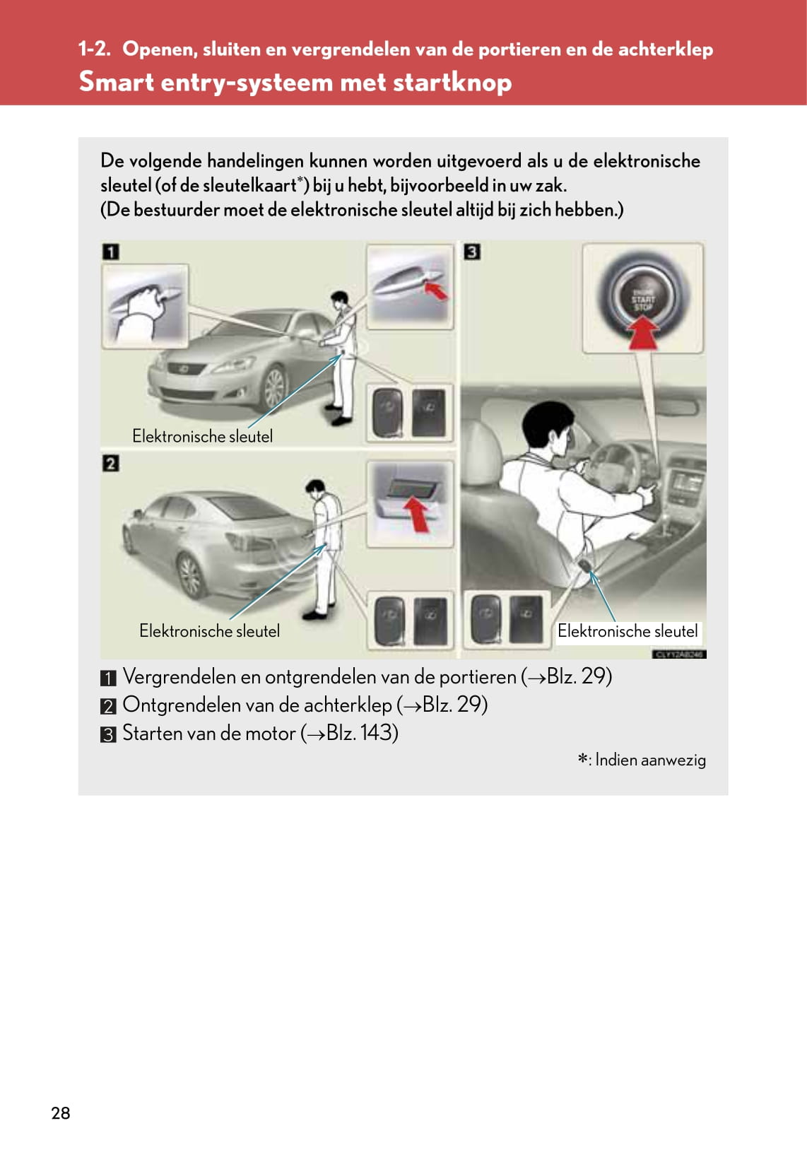 2010-2011 Lexus IS 220d/IS 250 Gebruikershandleiding | Nederlands