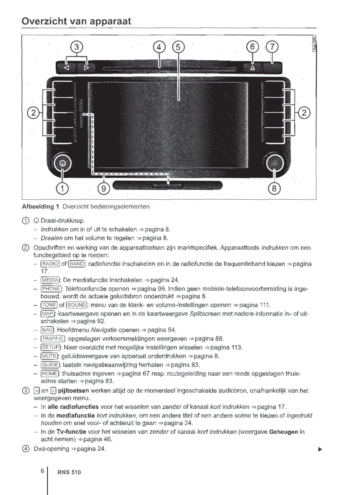 2010 Volkswagen RNS 510 Owner's Manual | Dutch