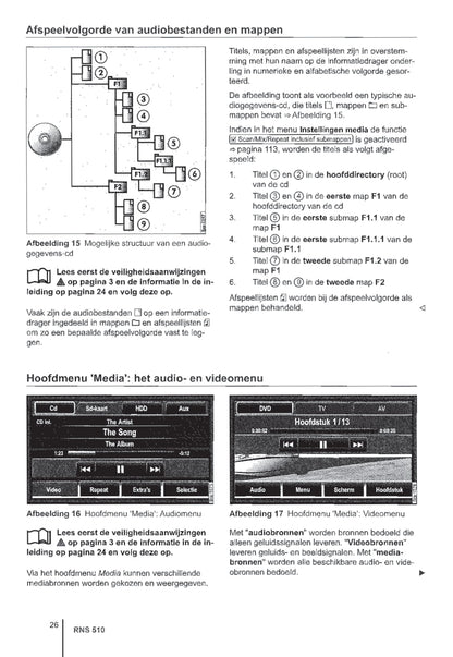 2010 Volkswagen RNS 510 Owner's Manual | Dutch