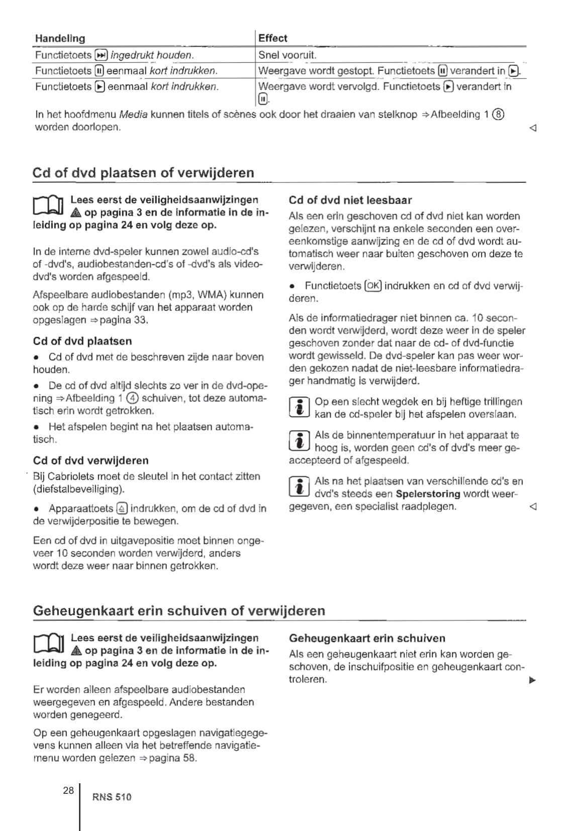 2010 Volkswagen RNS 510 Owner's Manual | Dutch