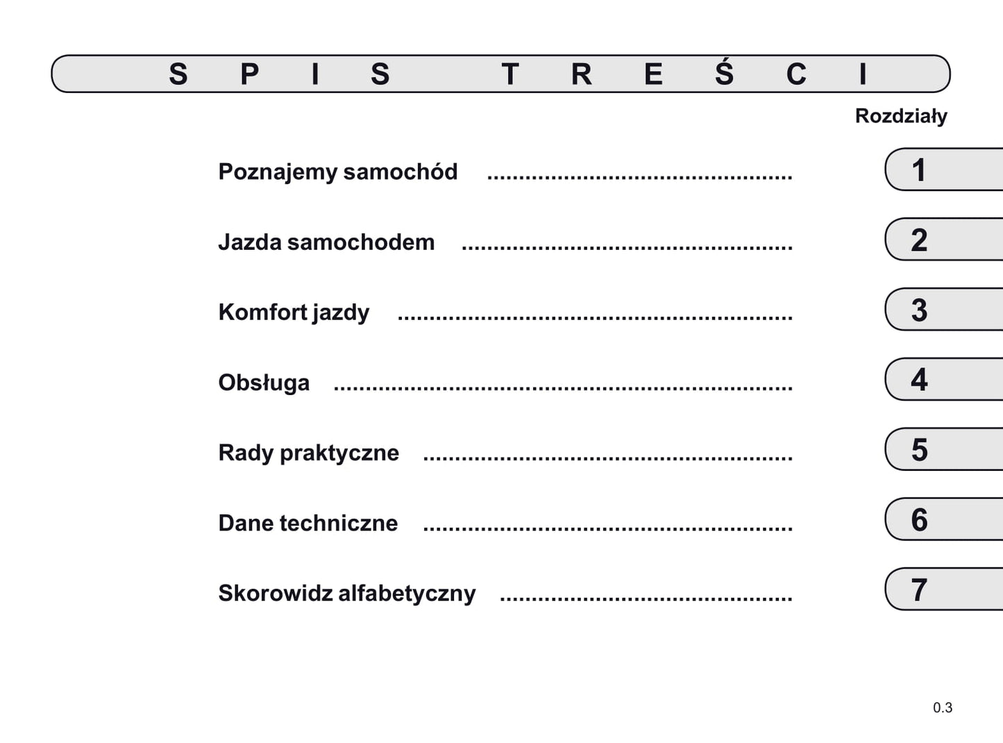 2018-2019 Renault Espace Owner's Manual | Polish