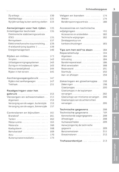 2011-2015 Audi Q3 Gebruikershandleiding | Nederlands