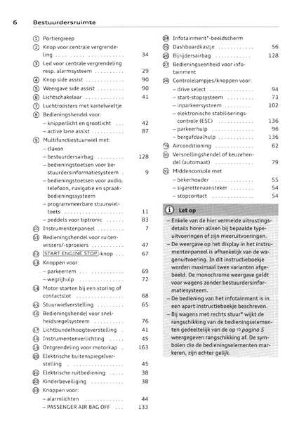 2011-2015 Audi Q3 Gebruikershandleiding | Nederlands