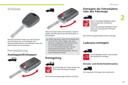 2017-2018 Citroën Berlingo/Berlingo Multispace Gebruikershandleiding | Duits