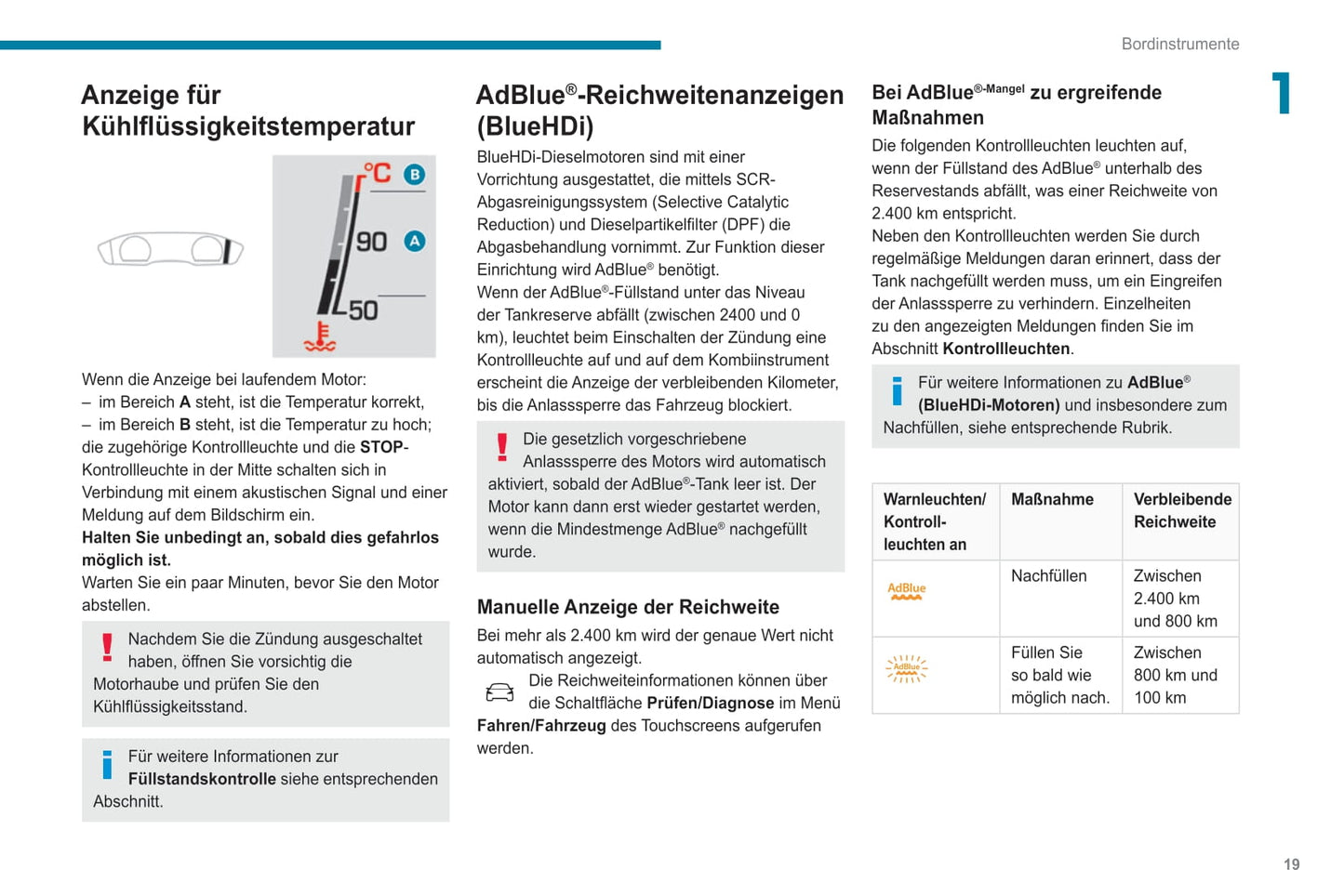 2021-2023 Peugeot 508/508 Hybrid Gebruikershandleiding | Duits