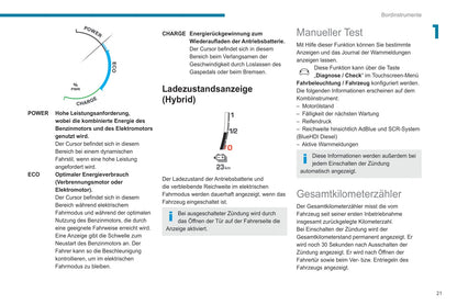 2021-2023 Peugeot 508/508 Hybrid Gebruikershandleiding | Duits