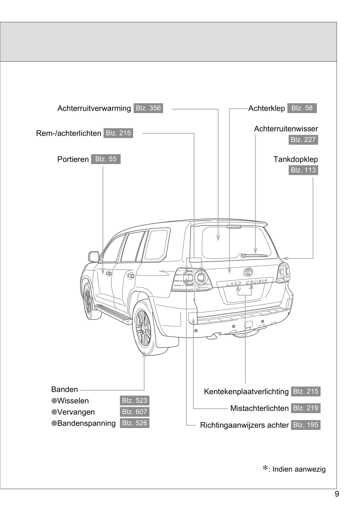 2013-2014 Toyota Land Cruiser/Land Cruiser V8 Owner's Manual | Dutch