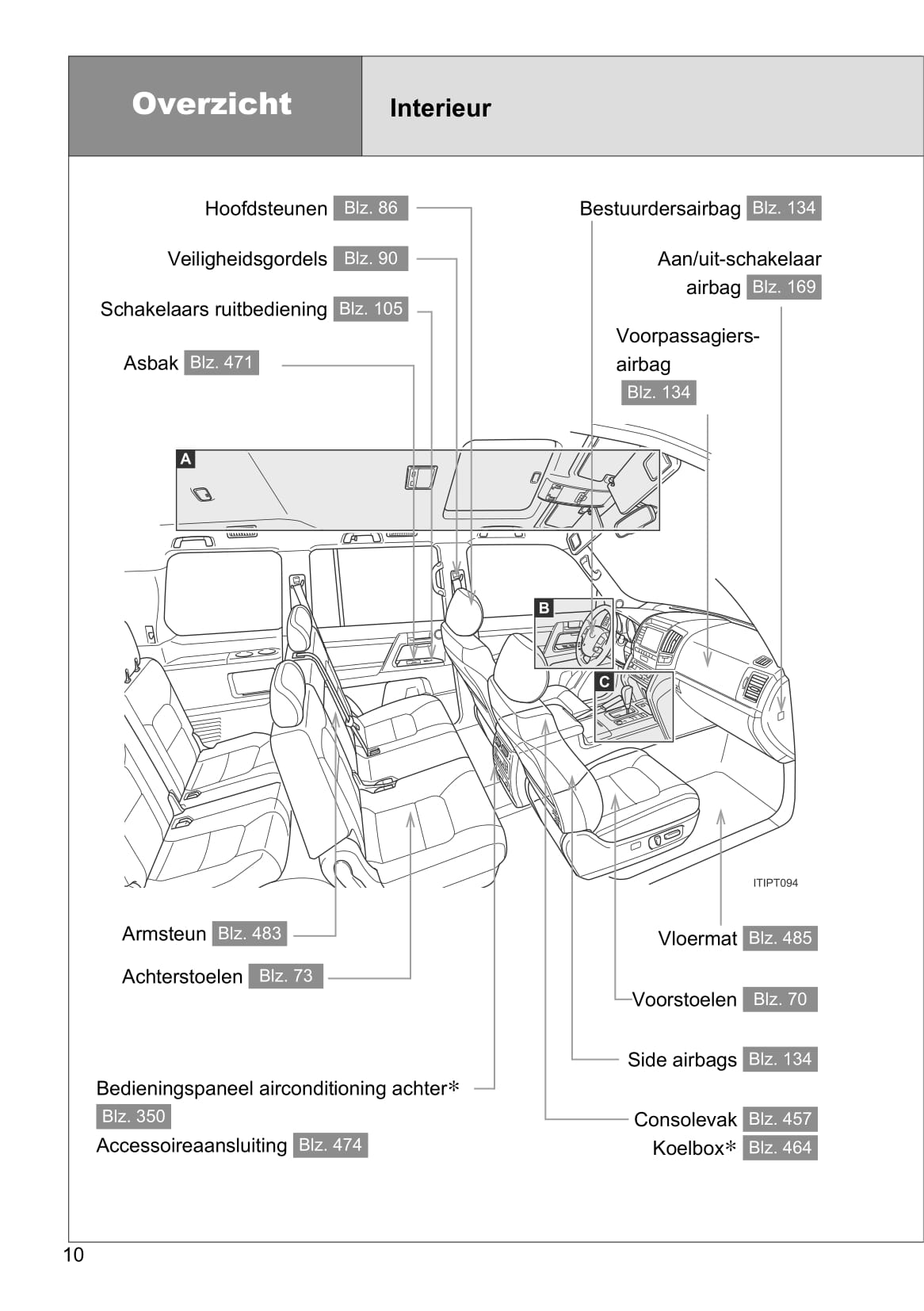 2013-2014 Toyota Land Cruiser/Land Cruiser V8 Owner's Manual | Dutch