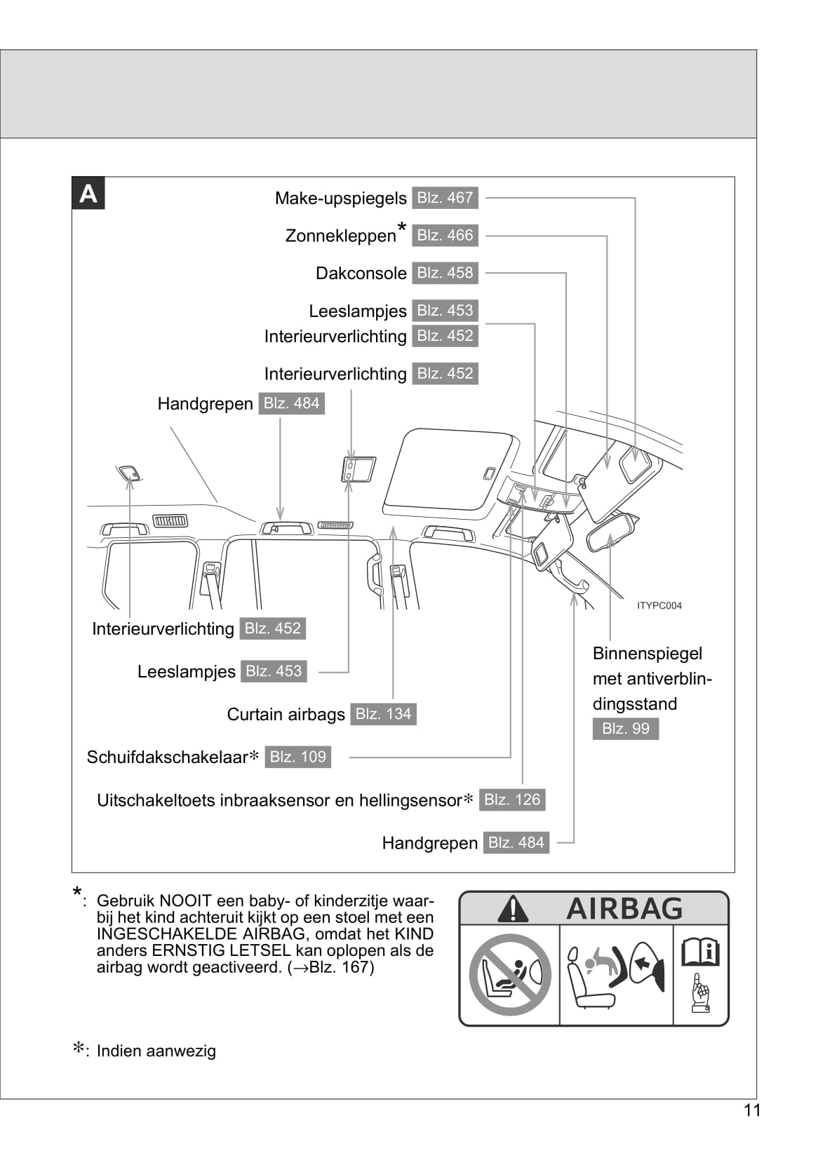 2013-2014 Toyota Land Cruiser/Land Cruiser V8 Owner's Manual | Dutch