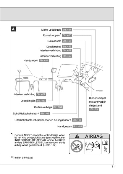 2013-2014 Toyota Land Cruiser/Land Cruiser V8 Owner's Manual | Dutch