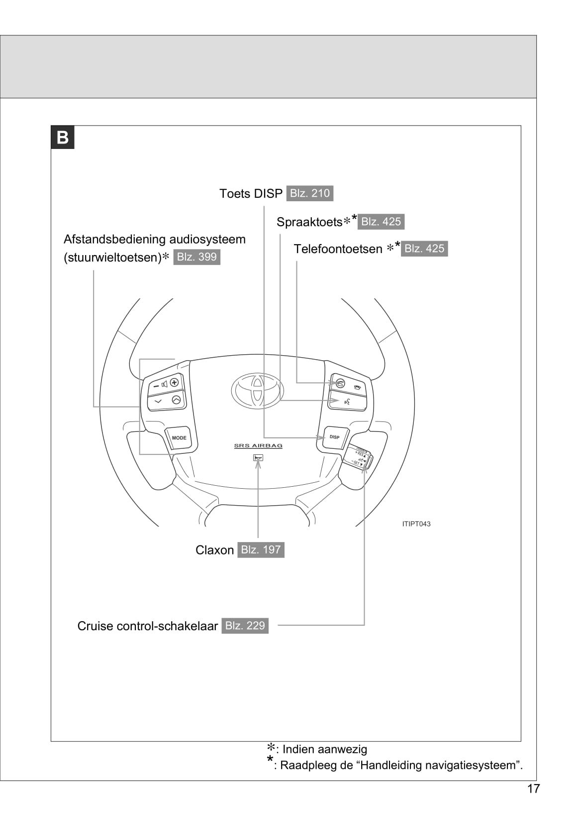 2013-2014 Toyota Land Cruiser/Land Cruiser V8 Owner's Manual | Dutch