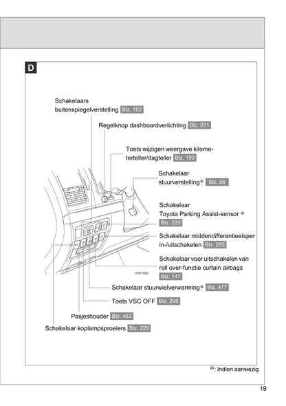 2013-2014 Toyota Land Cruiser/Land Cruiser V8 Owner's Manual | Dutch