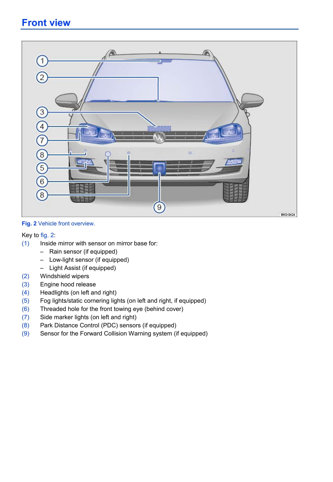 2013-2017 Volkswagen Golf Gebruikershandleiding | Engels