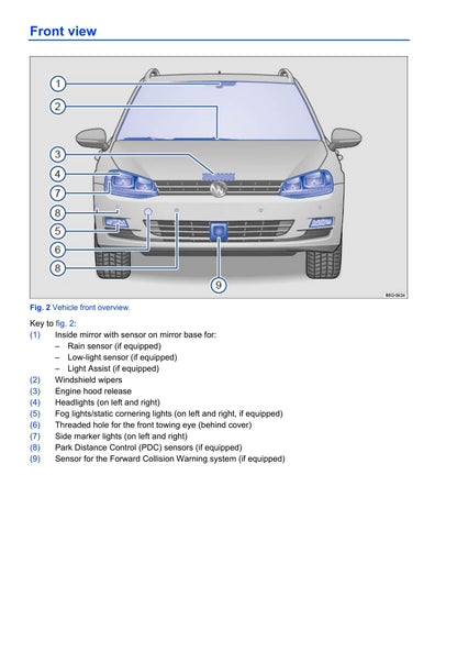 2013-2017 Volkswagen Golf Gebruikershandleiding | Engels