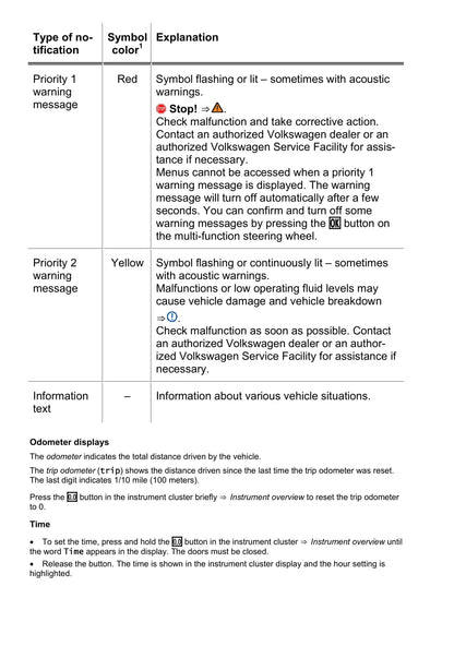 2013-2017 Volkswagen Golf Gebruikershandleiding | Engels