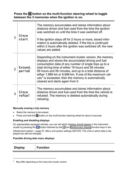 2013-2017 Volkswagen Golf Gebruikershandleiding | Engels