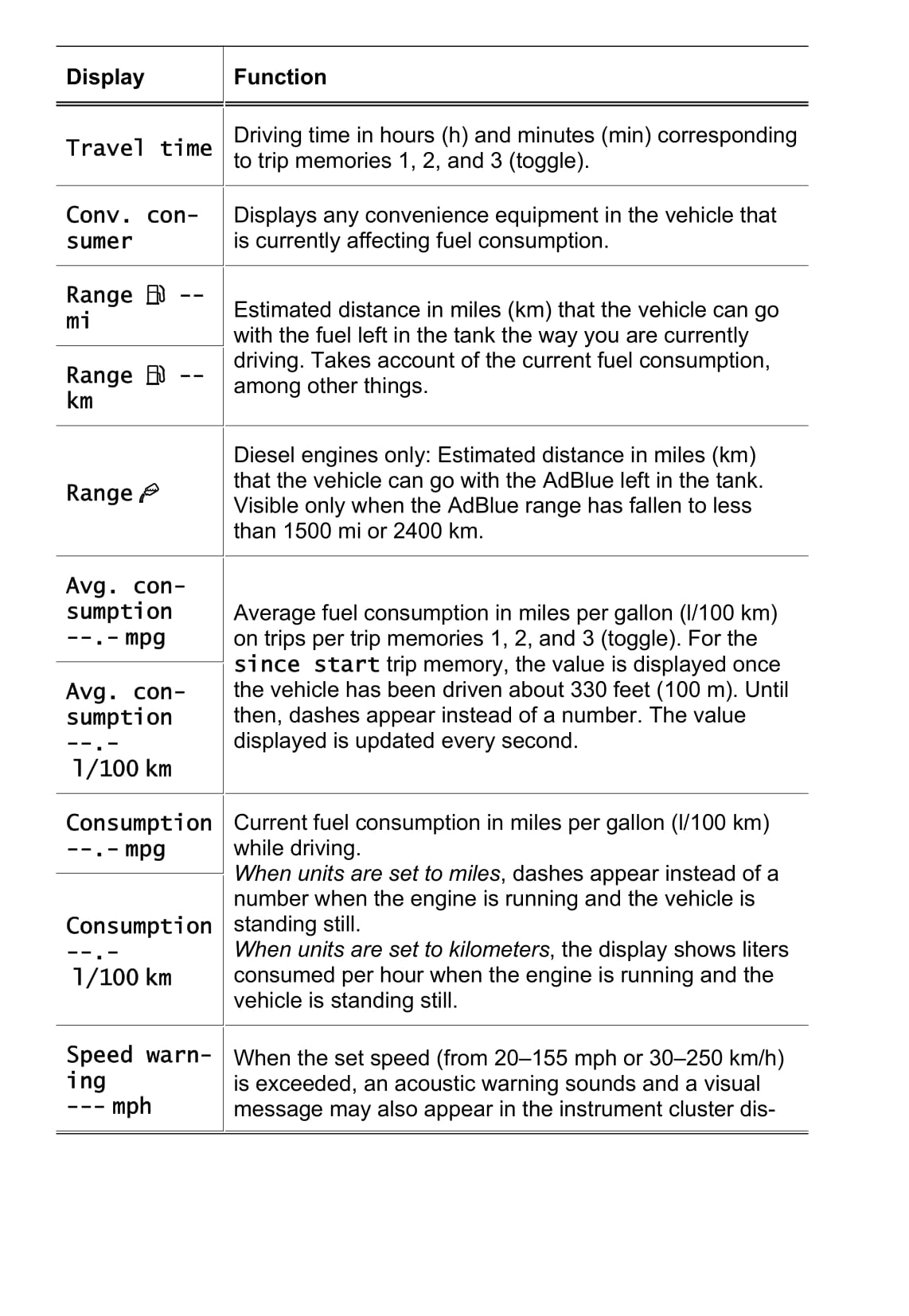 2013-2017 Volkswagen Golf Gebruikershandleiding | Engels