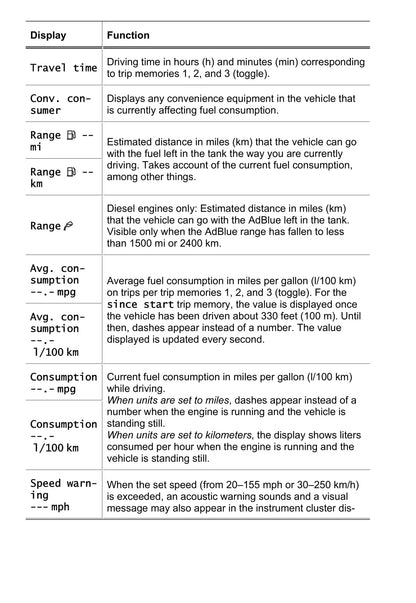 2013-2017 Volkswagen Golf Gebruikershandleiding | Engels