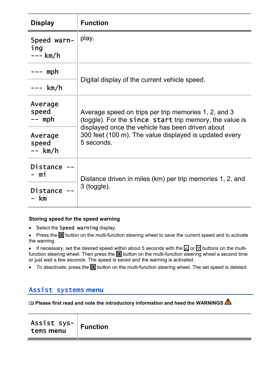 2013-2017 Volkswagen Golf Gebruikershandleiding | Engels