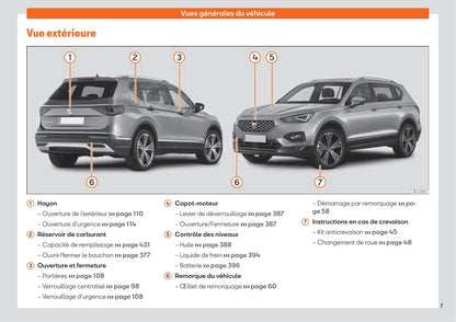 2020 Seat Tarraco Owner's Manual | French