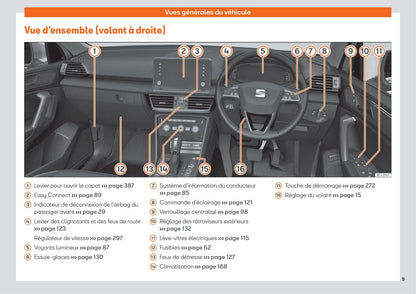 2020 Seat Tarraco Owner's Manual | French