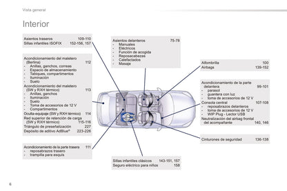 2016-2018 Peugeot 508/508 RXH Gebruikershandleiding | Spaans