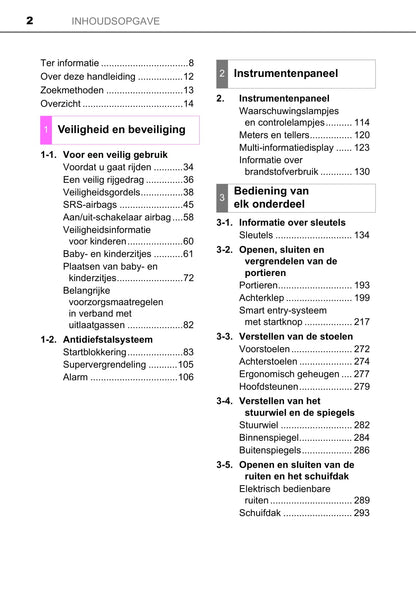 2017 Toyota RAV4 Owner's Manual | Dutch