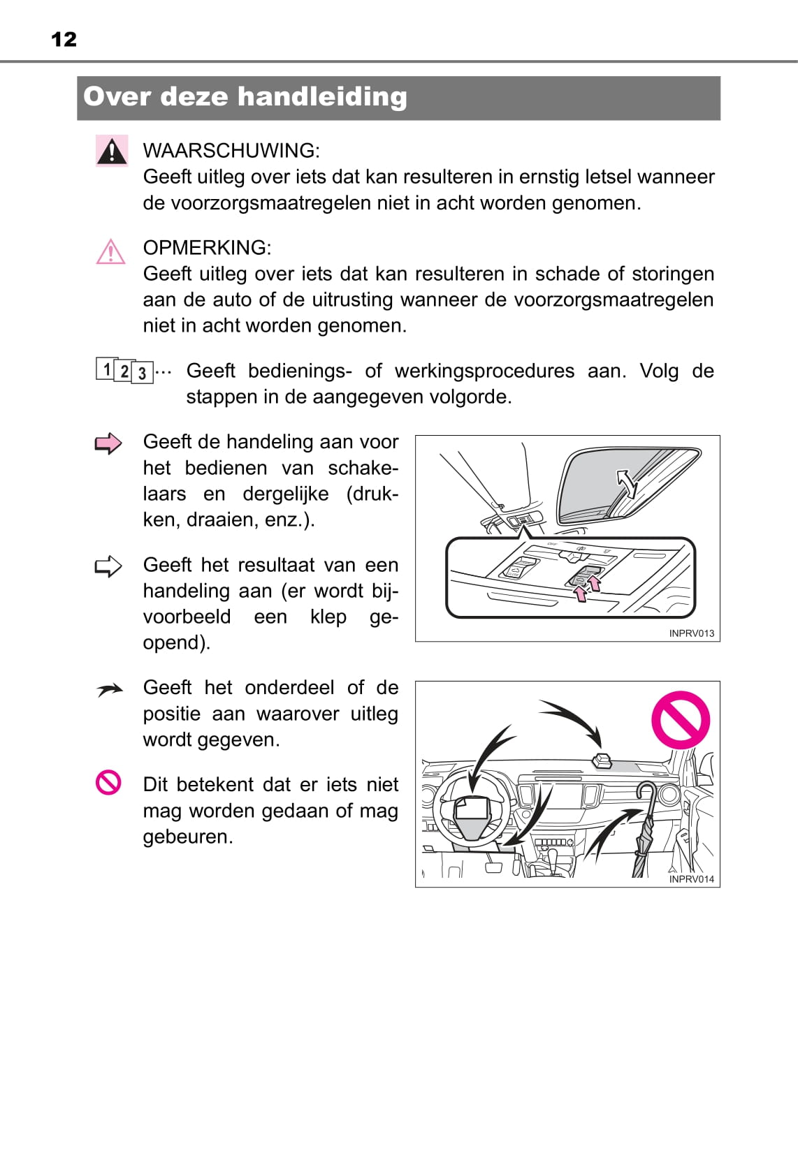 2017 Toyota RAV4 Owner's Manual | Dutch