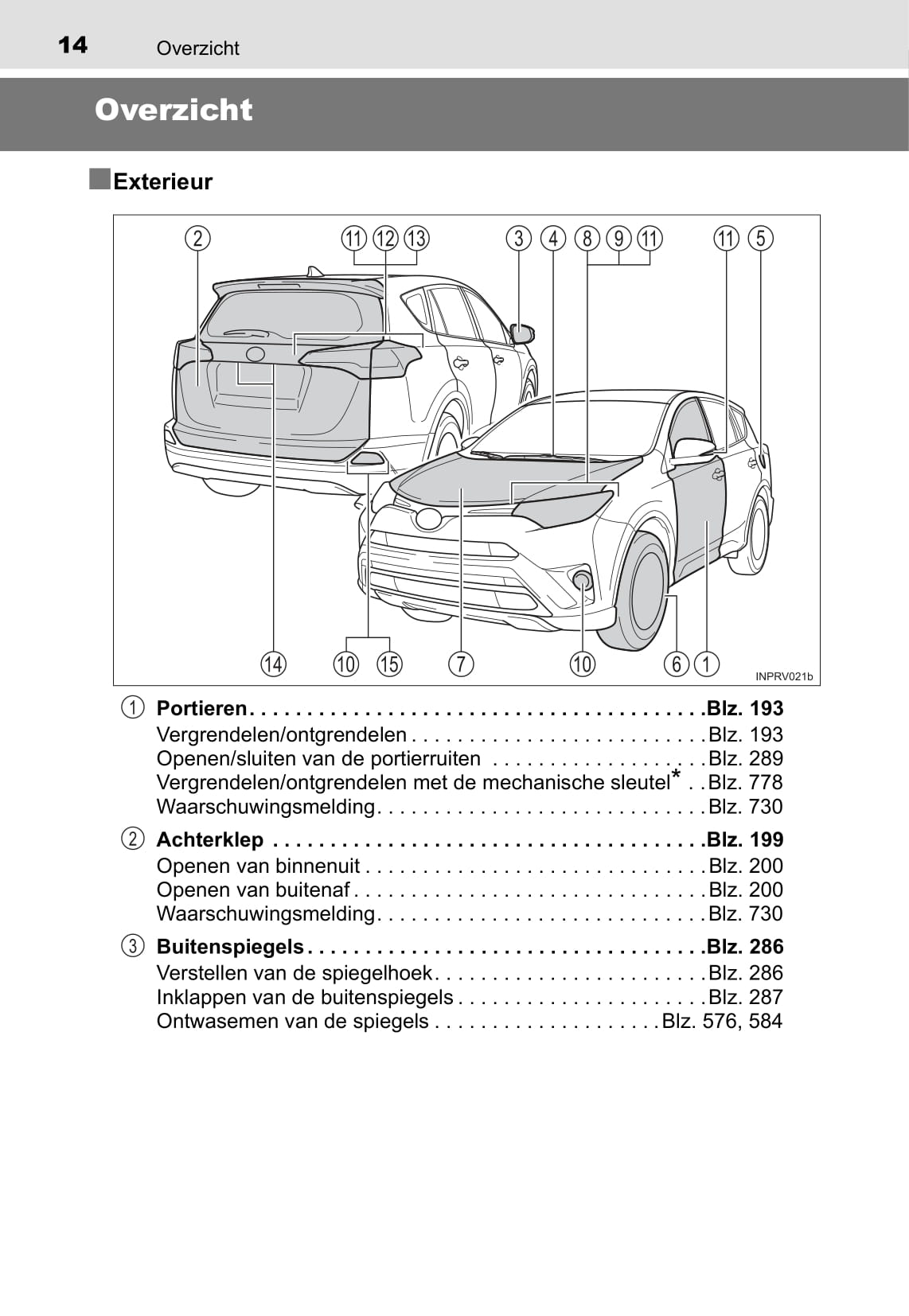 2017 Toyota RAV4 Owner's Manual | Dutch