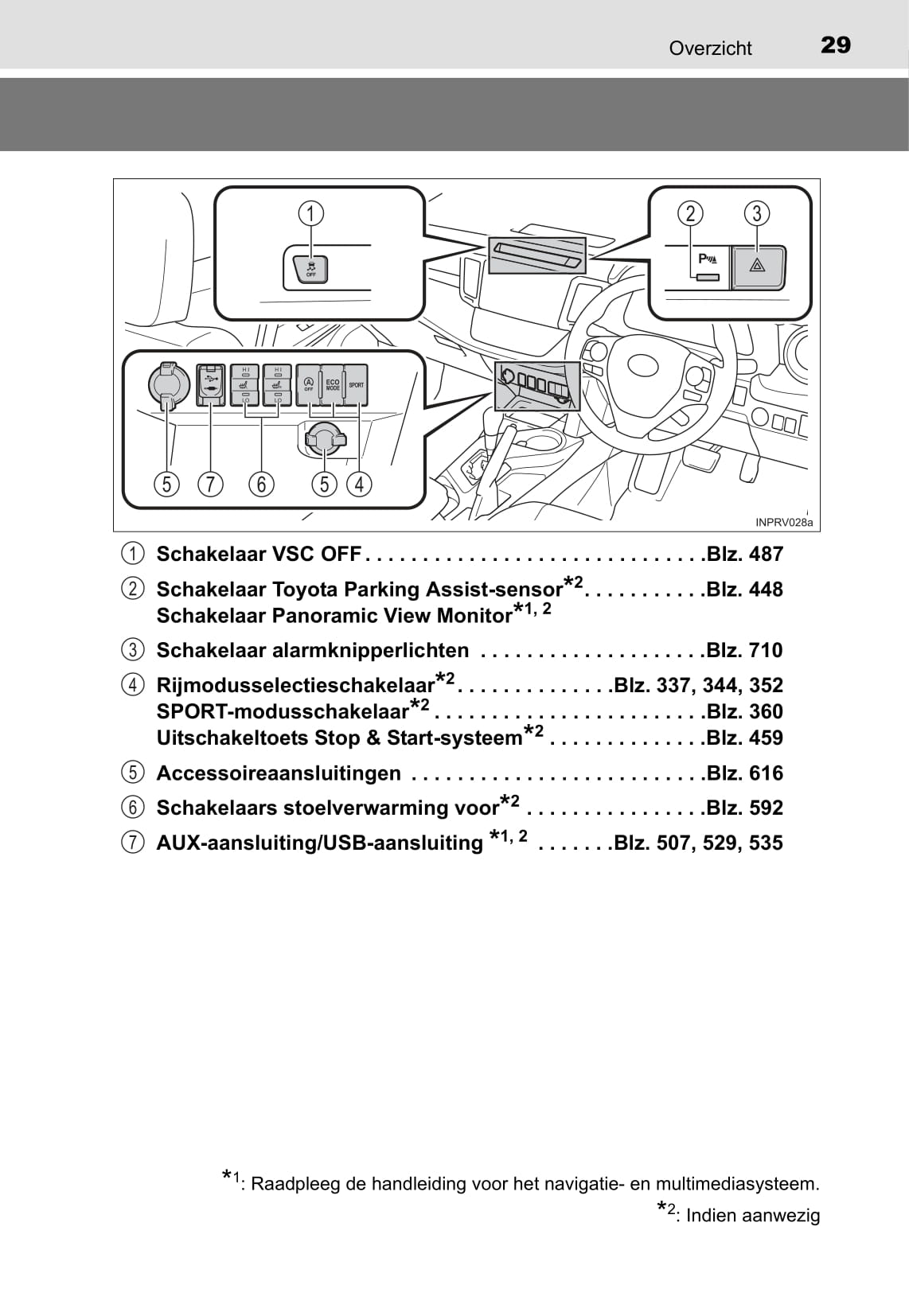 2017 Toyota RAV4 Owner's Manual | Dutch