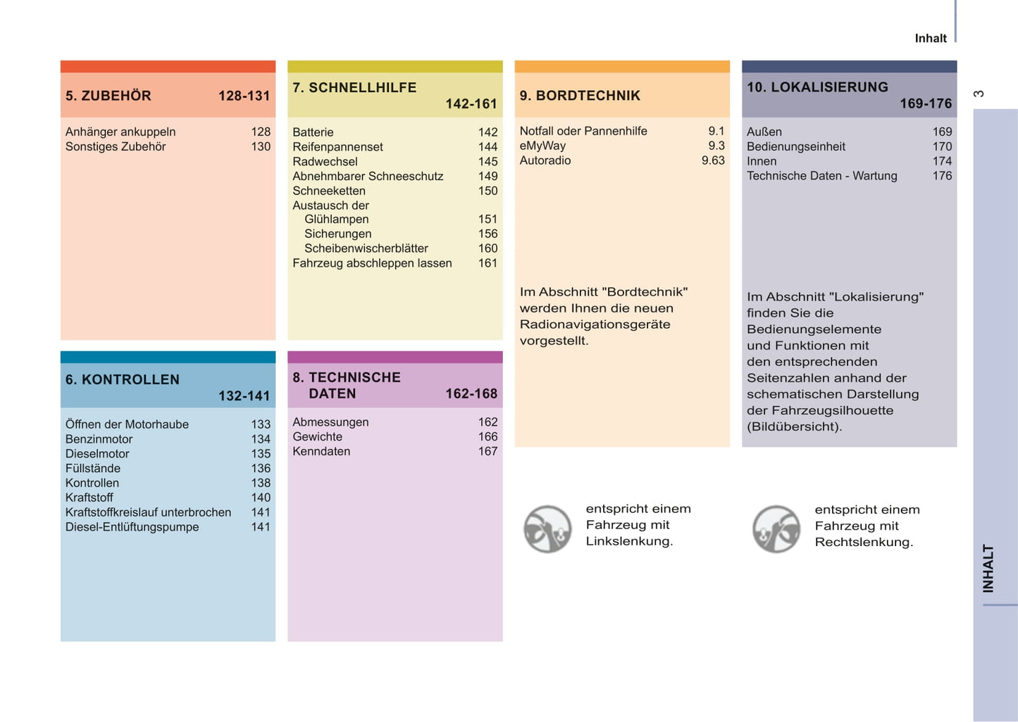 2014-2015 Citroën Berlingo Multispace Owner's Manual | German