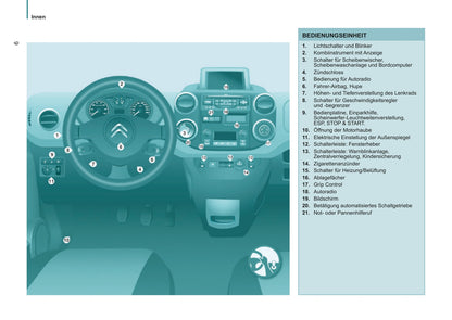 2014-2015 Citroën Berlingo Multispace Owner's Manual | German