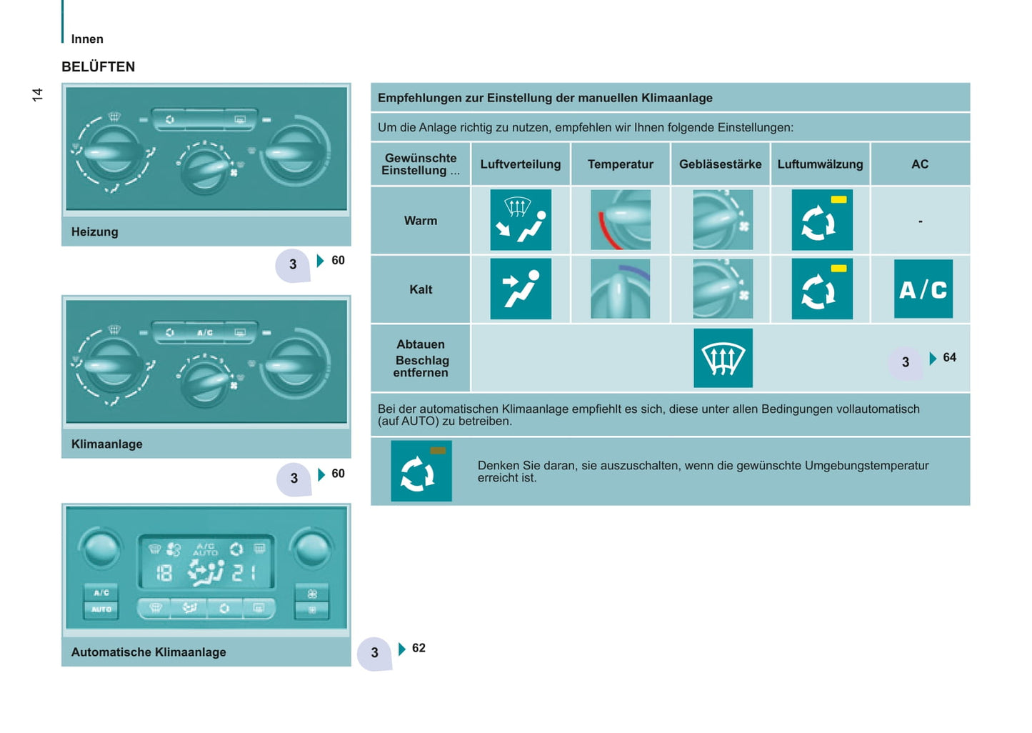 2014-2015 Citroën Berlingo Multispace Owner's Manual | German