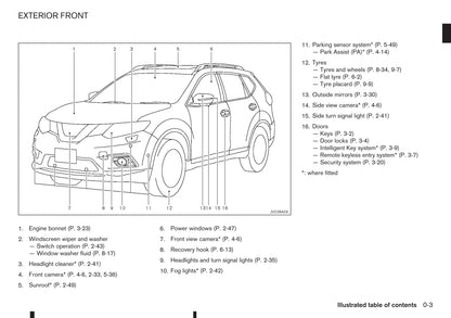 2014-2017 Nissan X-trail Bedienungsanleitung | Englisch