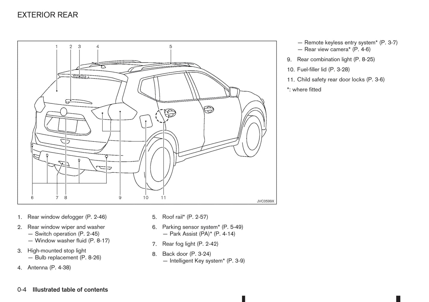 2014-2017 Nissan X-trail Bedienungsanleitung | Englisch