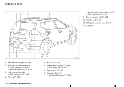 2014-2017 Nissan X-trail Bedienungsanleitung | Englisch