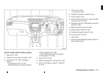 2014-2017 Nissan X-trail Bedienungsanleitung | Englisch