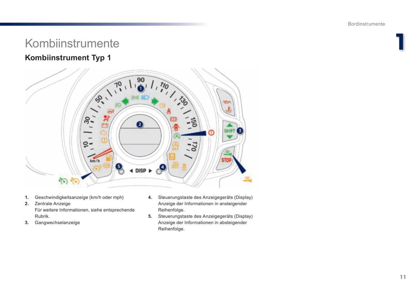 2016-2018 Peugeot 108 Gebruikershandleiding | Duits