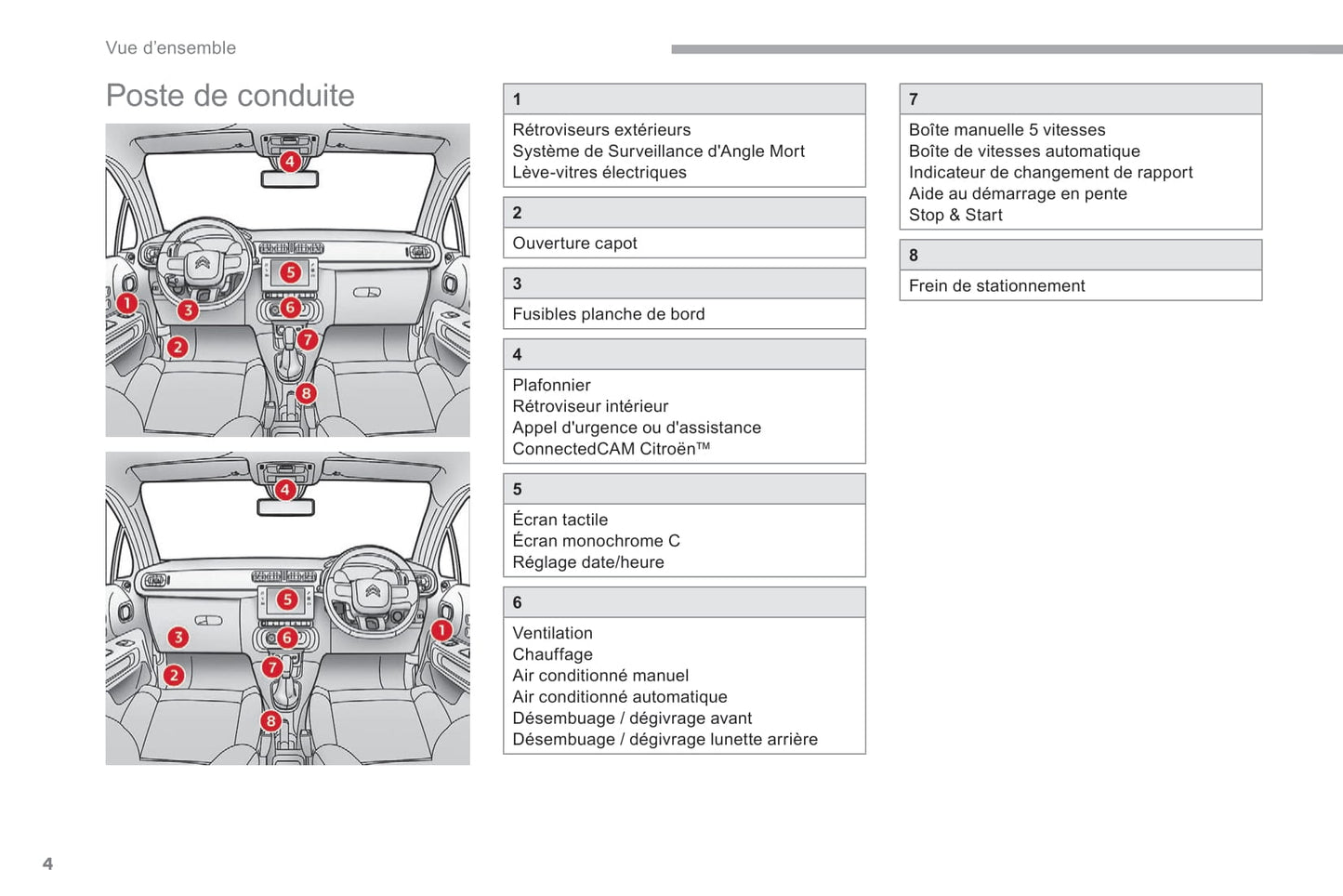 2017-2019 Citroën C3 Owner's Manual | French