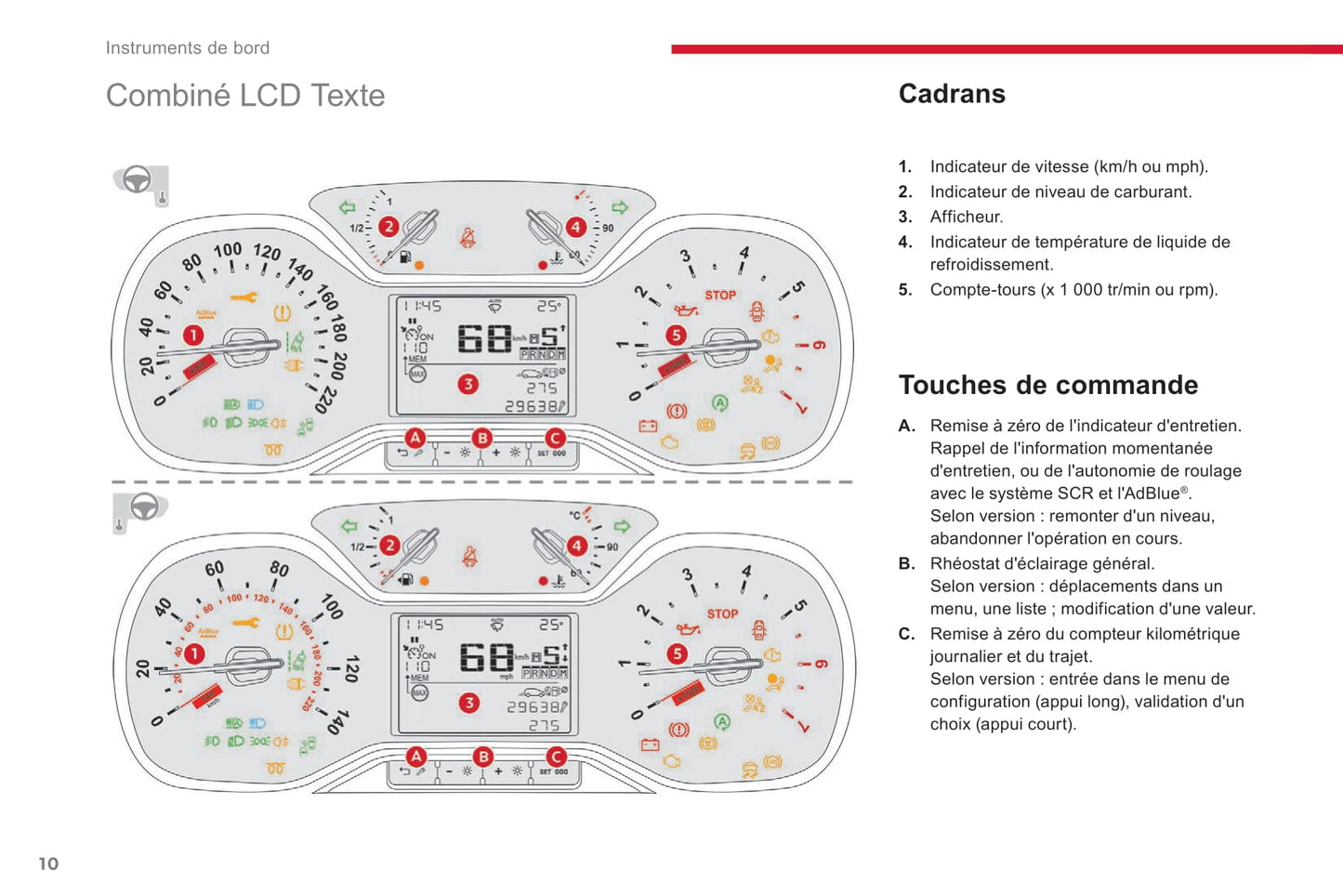 2017-2019 Citroën C3 Owner's Manual | French