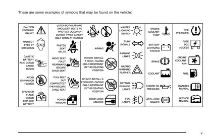 2006 Chevrolet Avalanche Owner's Manual | English