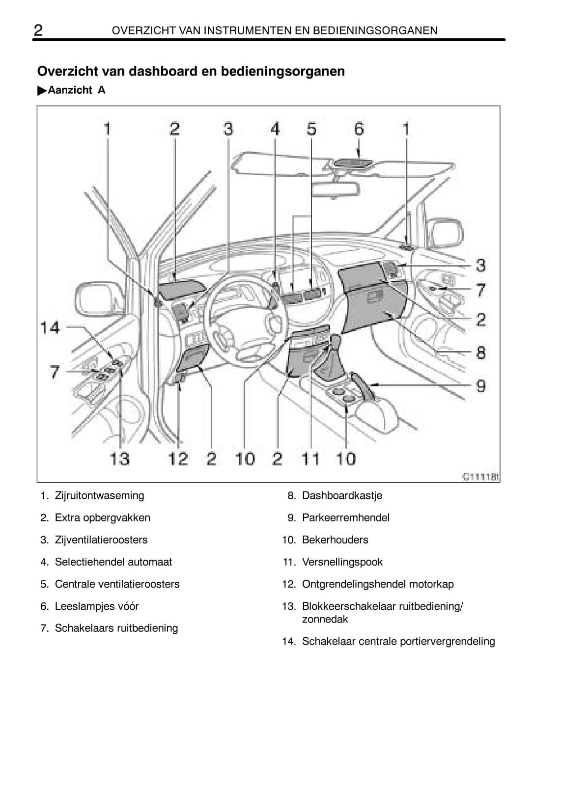 2003-2005 Toyota Previa Manuel du propriétaire | Néerlandais