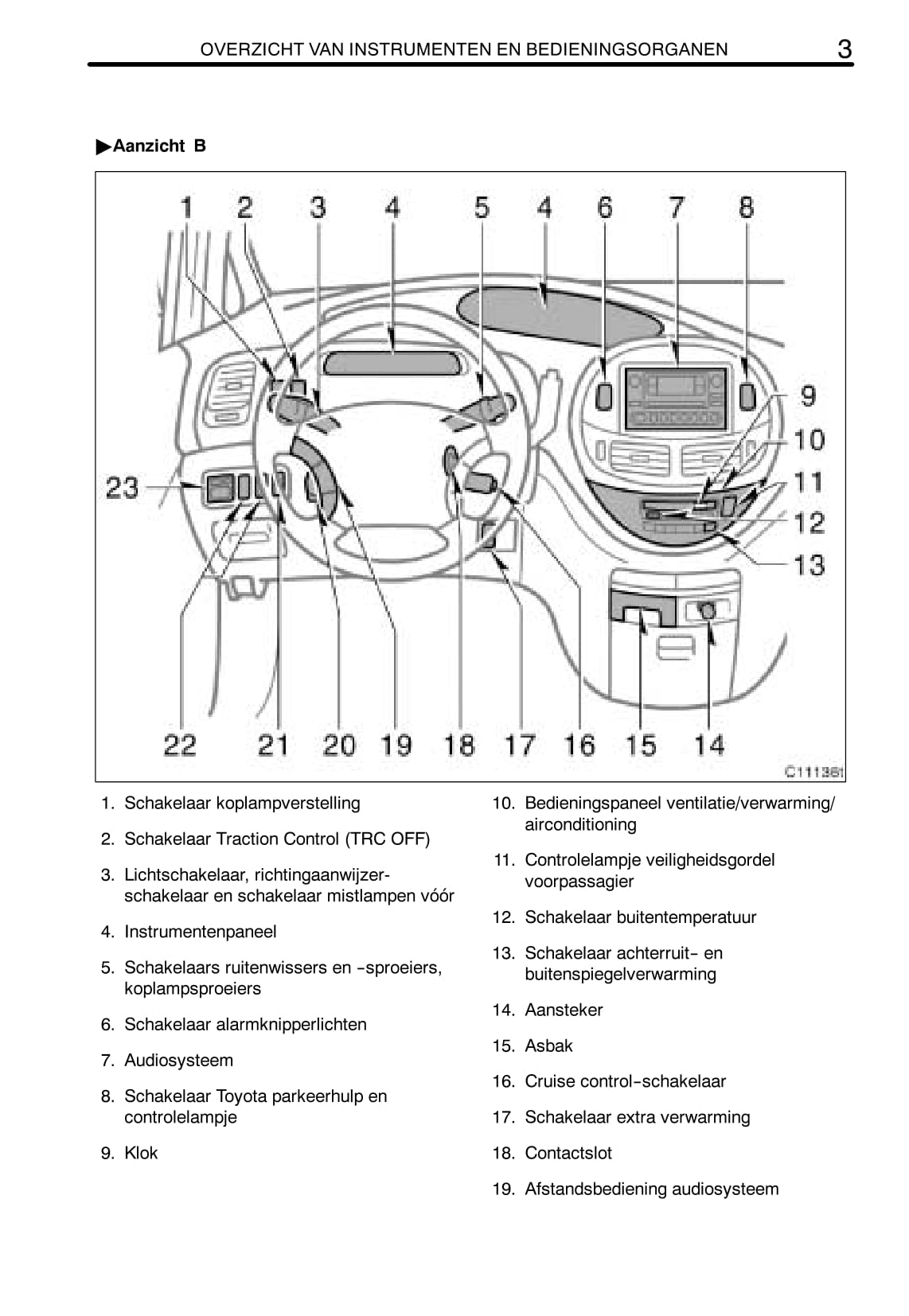 2003-2005 Toyota Previa Manuel du propriétaire | Néerlandais