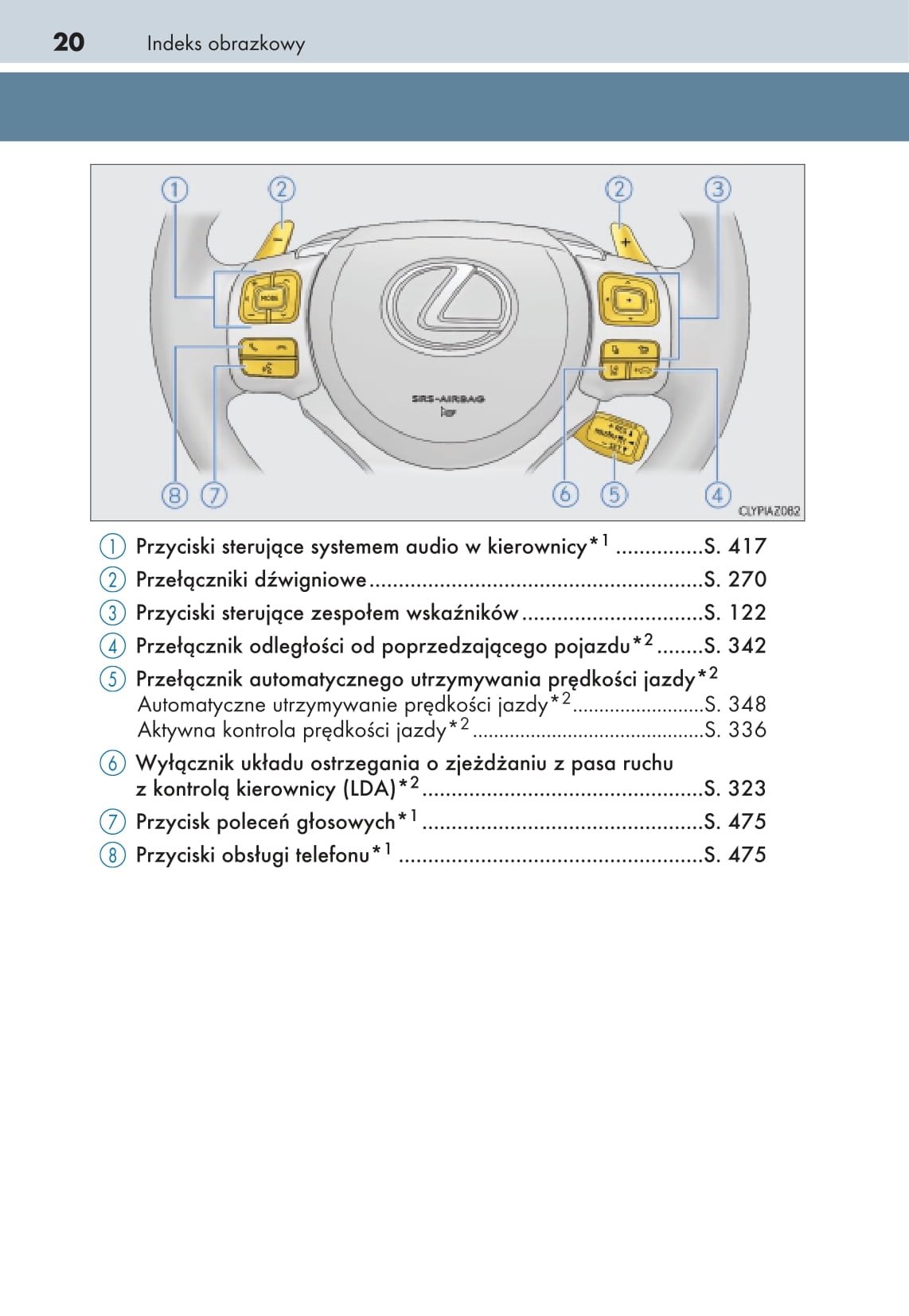 2017-2018 Lexus IS 300h Gebruikershandleiding | Pools