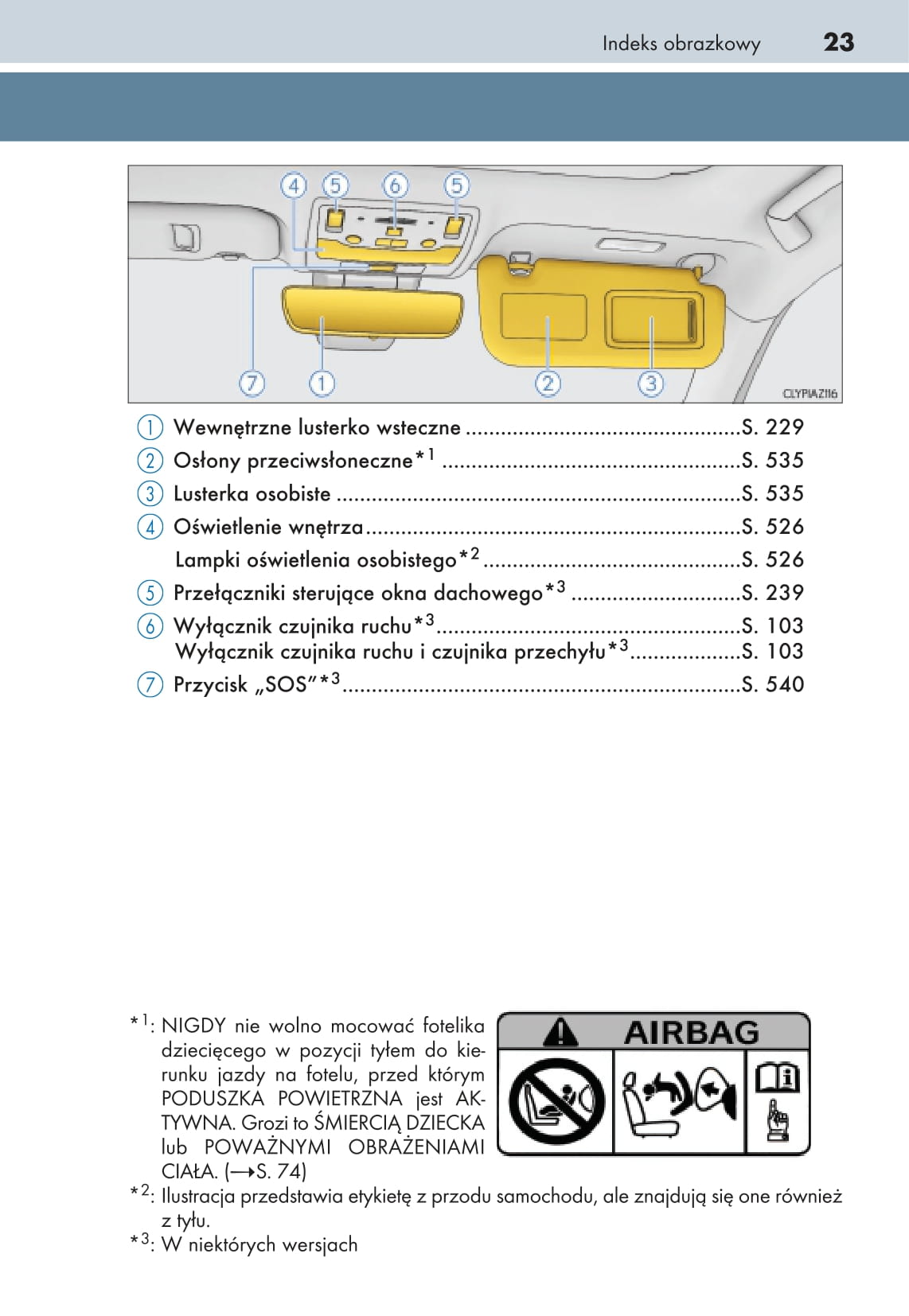 2017-2018 Lexus IS 300h Gebruikershandleiding | Pools