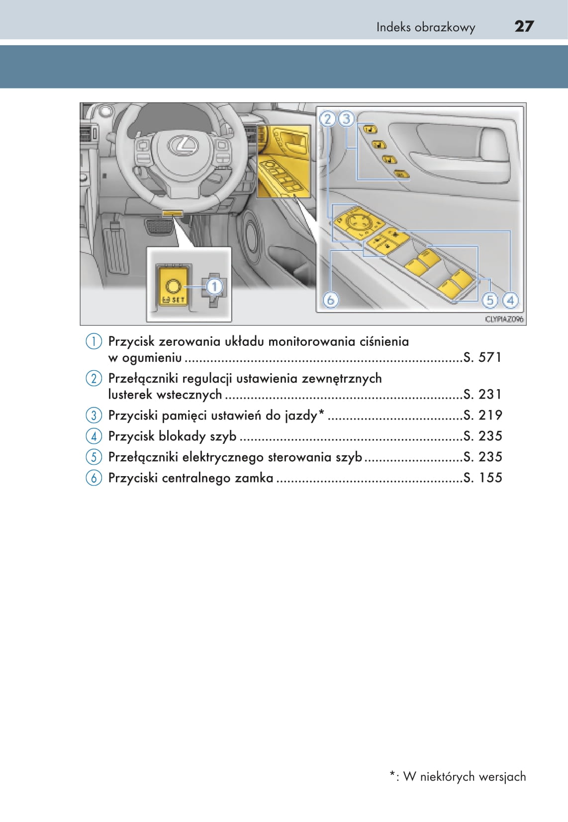 2017-2018 Lexus IS 300h Gebruikershandleiding | Pools