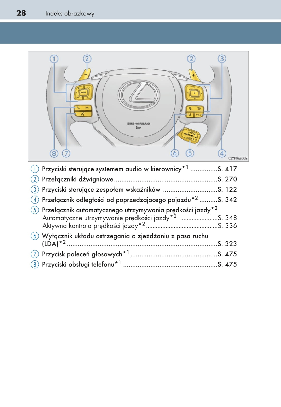 2017-2018 Lexus IS 300h Gebruikershandleiding | Pools